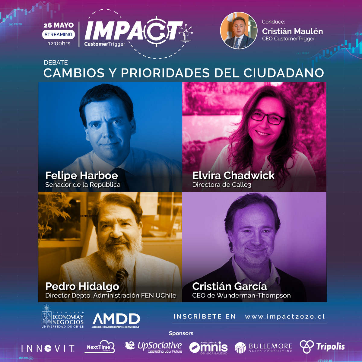 Impact 2020: Cambios y prioridades del ciudadano