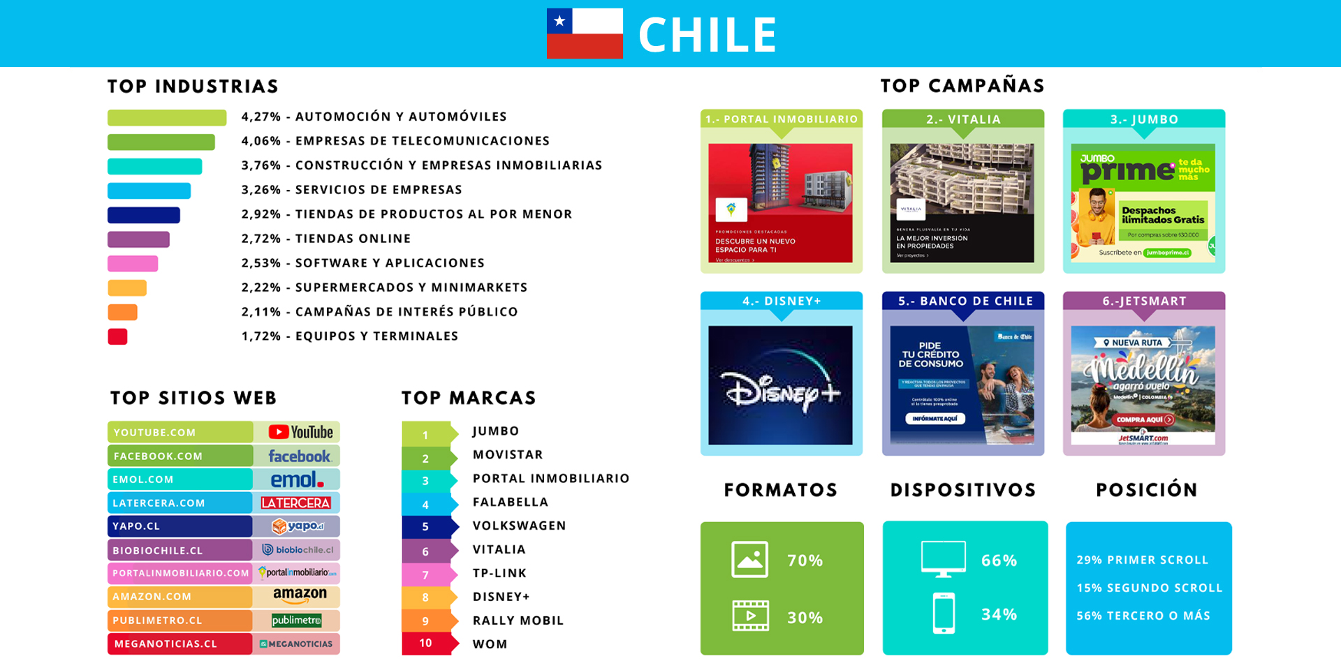 Ademtricks_reporte marzo